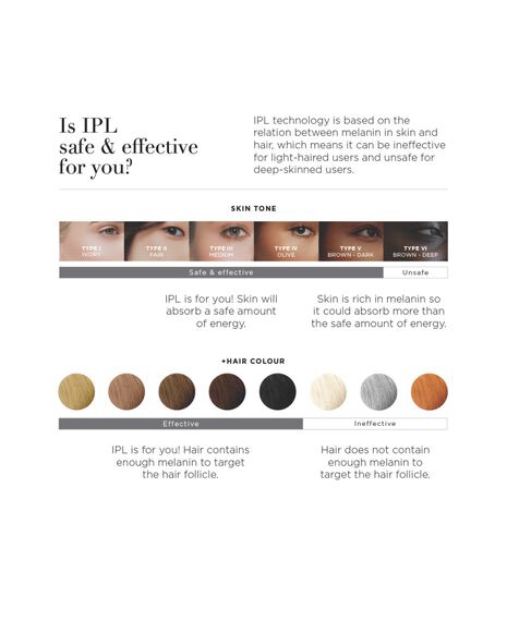 Pure Mini IPL Hair Removal Device