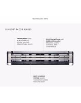 Sensor 5 Pack Blades