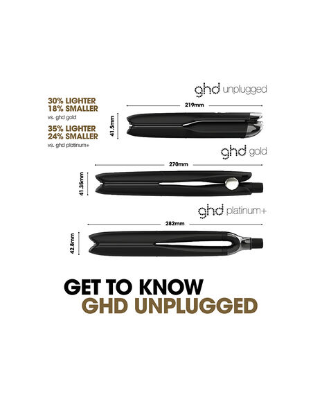 unplugged™ cordless hair straightener – matte black