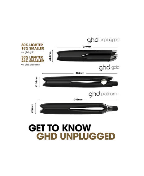 unplugged cordless hair straightener