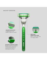 Mach 3 Sensitive Razor